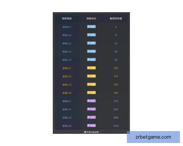 2026高人气现金真人平台推荐排行榜安全稳定出款快玩家首选