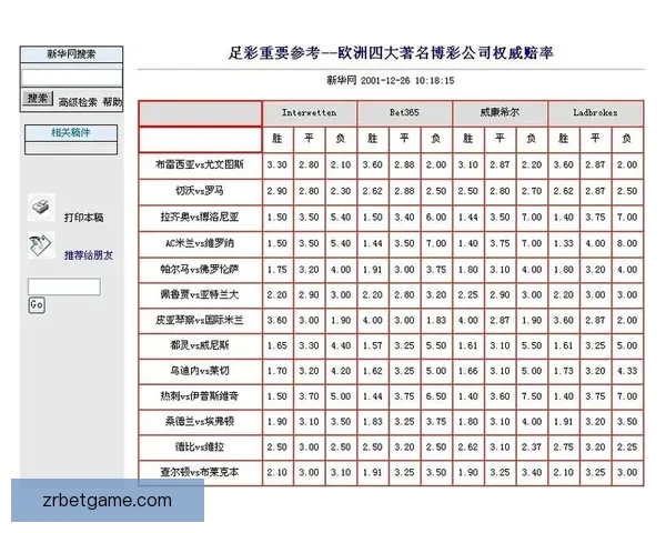 世界杯竞猜赔率剧烈波动分析及其背后原因探讨