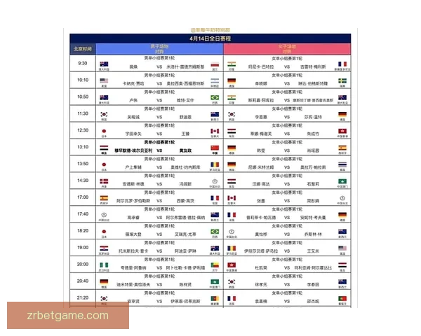 2026年世界杯赛程全解析各阶段赛事安排与比赛时间一览