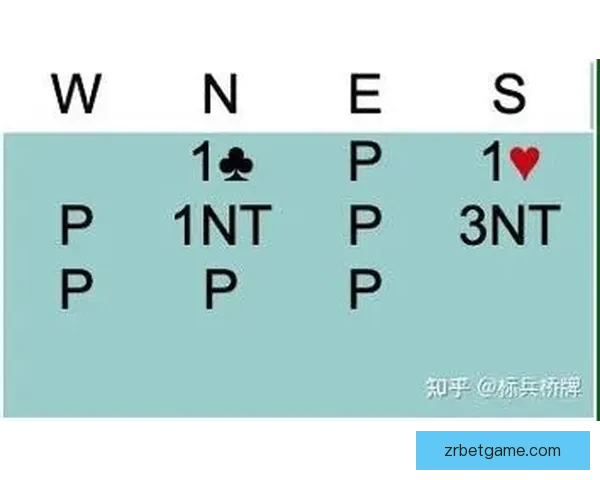 资深视角解析足球竞猜思路与赛前数据走势结合实战投注技巧揭秘
