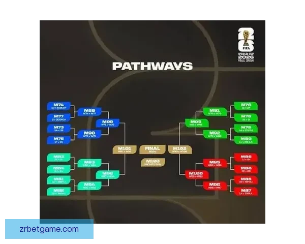 2026年世界杯赛程与参赛队伍全面解析足球盛宴即将开启