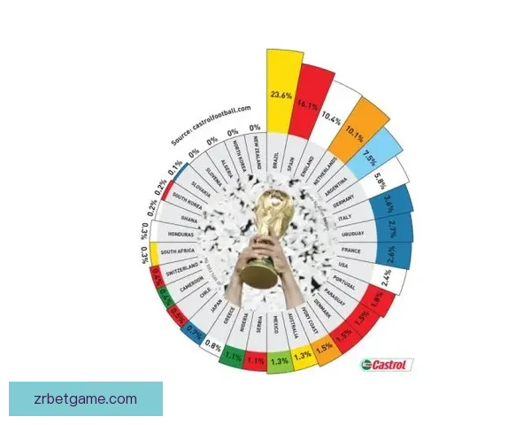2026世界杯赛程揭晓各强队备战动态与夺冠热门分析