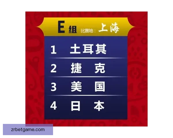 2026世界杯赛程揭晓各强队备战动态与夺冠热门分析