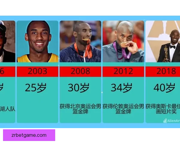 科比球衣退役引爆45万弹幕背后情绪数据与球迷文化深度解读全景
